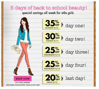 Stila coupon code